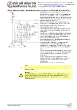 Предварительный просмотр 11 страницы Siemens LAE10 Quick Start Manual