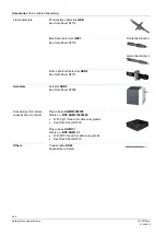 Preview for 8 page of Siemens LAL Series Manual