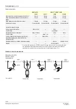 Preview for 10 page of Siemens LAL Series Manual