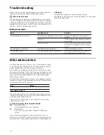 Preview for 10 page of Siemens LB59584 Instruction Manual