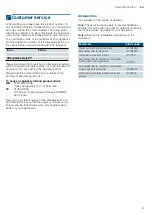 Preview for 9 page of Siemens LC64BBC50B Instructions For Installation And Use Manual