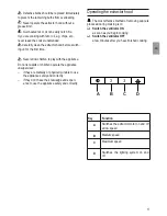 Предварительный просмотр 17 страницы Siemens LC656KA30 Operating And Installation Instructions