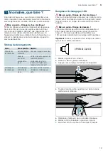 Предварительный просмотр 19 страницы Siemens LC65KA270T Instruction Manual