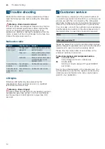 Preview for 14 page of Siemens LC91BUV50B Instructions For Installation And Use Manual