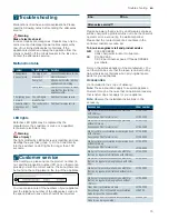 Preview for 15 page of Siemens LC91KWW20B Instructions For Installation And Use Manual