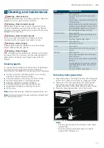 Preview for 13 page of Siemens LC91KWW60B Instructions For Installation And Use Manual