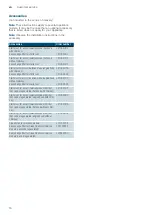 Preview for 16 page of Siemens LC91KWW60B Instructions For Installation And Use Manual