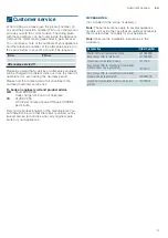 Preview for 9 page of Siemens LC94BBC50B Instructions For Installation And Use Manual