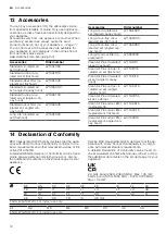 Preview for 12 page of Siemens LC97FLR61S User Manual And Installation Instructions