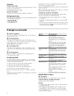 Preview for 6 page of Siemens LC98KA570 Instruction Manual