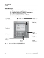 Preview for 14 page of Siemens LDS 6 Operating Instructions Manual