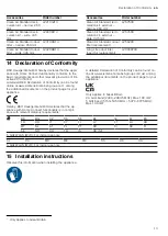 Preview for 13 page of Siemens LF98BIR55 User Manual And Installation Instructions