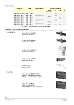 Preview for 6 page of Siemens LFE1 Series Datasheet