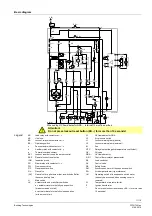 Preview for 11 page of Siemens LFE1 Series Datasheet