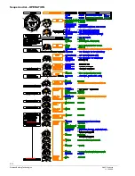 Предварительный просмотр 8 страницы Siemens LFL Series Technical Instructions