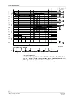 Предварительный просмотр 20 страницы Siemens LFL1.122 Manual