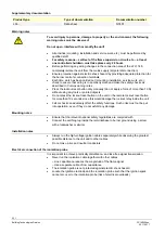 Предварительный просмотр 2 страницы Siemens LFL1.133-110V Manual