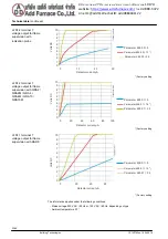 Preview for 22 page of Siemens LFS1 Series Manual