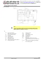 Preview for 23 page of Siemens LFS1 Series Manual