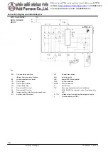 Preview for 24 page of Siemens LFS1 Series Manual