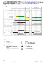 Preview for 26 page of Siemens LFS1 Series Manual