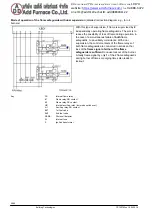 Preview for 28 page of Siemens LFS1 Series Manual