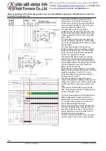 Preview for 32 page of Siemens LFS1 Series Manual