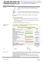 Preview for 34 page of Siemens LFS1 Series Manual