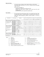 Предварительный просмотр 5 страницы Siemens LGB21.130A17 Datasheet