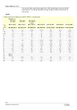 Preview for 8 page of Siemens LGK16 Series Manual