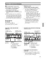 Preview for 53 page of Siemens li 48632 Operating And Installation Instructions