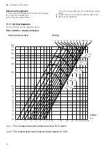 Preview for 14 page of Siemens LI60LBC24 User Manual And Installation Instructions