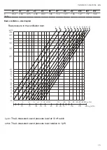 Preview for 15 page of Siemens LI60LBC24 User Manual And Installation Instructions