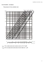 Preview for 17 page of Siemens LI60LBC24 User Manual And Installation Instructions