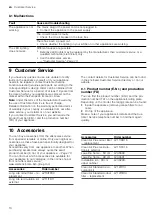 Предварительный просмотр 10 страницы Siemens LI67SA271 User Manual And Installation Instructions