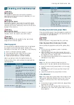 Preview for 7 page of Siemens LI94MA530B Instructions For Installation And Use Manual