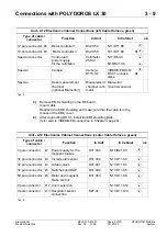 Preview for 31 page of Siemens LITHOSTAR Multiline Installation Instructions Manual