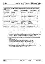 Preview for 32 page of Siemens LITHOSTAR Multiline Installation Instructions Manual