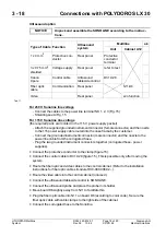 Preview for 40 page of Siemens LITHOSTAR Multiline Installation Instructions Manual