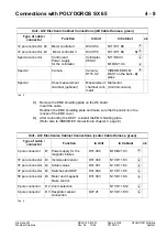 Preview for 51 page of Siemens LITHOSTAR Multiline Installation Instructions Manual