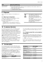 Preview for 9 page of Siemens LJ67BAM60 User Manual And Installation Instructions