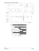 Предварительный просмотр 22 страницы Siemens LME SERIES Installation Manuals