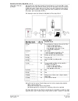 Предварительный просмотр 15 страницы Siemens LME11 series Manual