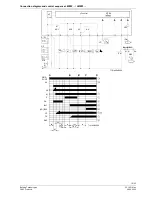 Предварительный просмотр 19 страницы Siemens LME11 series Manual