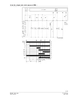 Предварительный просмотр 21 страницы Siemens LME11 series Manual