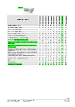 Предварительный просмотр 25 страницы Siemens LME7 Series Basic Documentation