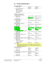 Предварительный просмотр 31 страницы Siemens LME7 Series Basic Documentation