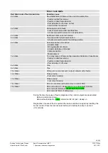 Предварительный просмотр 43 страницы Siemens LME7 Series Basic Documentation