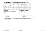 Предварительный просмотр 51 страницы Siemens LME7 Series Basic Documentation