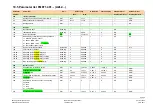 Предварительный просмотр 53 страницы Siemens LME7 Series Basic Documentation